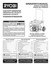 Ryobi RY906500VNM Manual Del Operador