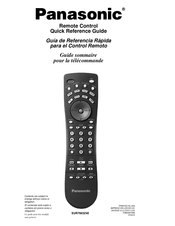 Panasonic EUR7603Z40 Guía De Referencia Rápida