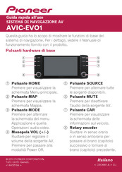 Pioneer AVIC-EVO1 Guía De Iniciación Rápida