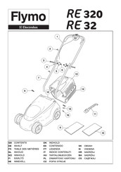 Electrolux Flymo 32 Manual De Instrucciones