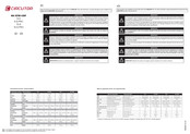 Circutor KIT EFM-CDP 10-S Manual De Instrucciones