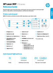 HP Laser MFP 170 Serie Guía De Referencia