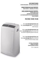 DeLonghi PAC N90E Instrucciones De Uso