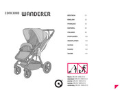 CONCORD WANDERER Manual Del Usuario