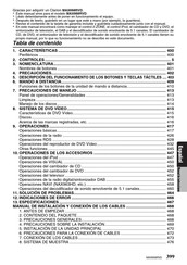 Clarion MAX668RVD Manual De Instrucciones