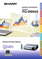 Sharp PG-MB60X Manual De Manejo