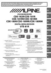 Alpine CDE-180R Manual De Operación