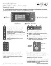 Xerox WorkCentre 5855 Guía De Inicio Rápida