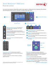 Xerox WorkCentre 7835 Guía Rápida De Inicio