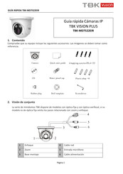 TBK vision TBK-MD7522EIR Guía Rápida