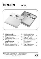 Beurer BF 18 Instrucciones Para El Uso