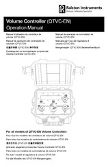 Ralston Instruments QTVC-EN Manual De Operación