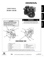 Honda GS160 Manual Del Propietário