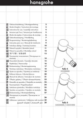 Hansgrohe Talis S 32220000 Instrucciones De Montaje