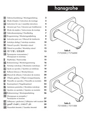 Hansgrohe Talis S 72111 Serie Instrucciones De Montaje