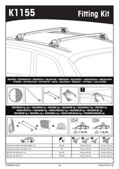 Yakima K1 155 Manual De Instrucciones