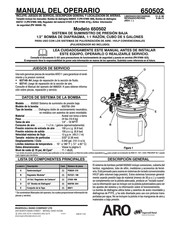 Ingersoll Rand ARO 650502 Manual Del Operario