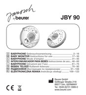 Beurer JBY 90 Instrucciones De Uso