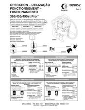 Graco 495ST PRO Manual De Funcionamiento