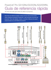 Epson PowerLite Pro G5200WNL Guía De Referencia Rápida