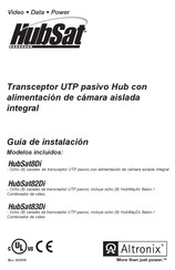 Altronix HubSat82Di Guia De Instalacion