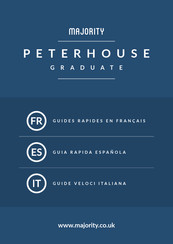 MAJORITY PETERHOUSE GRADUATE Guía Rápida