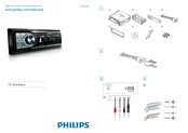 Philips CEM220 Guía Rápida