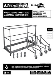 MetalTech I-BM6SK Directivas De Seguridad E Instrucciones De Montaje