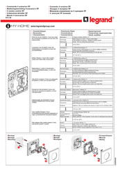 Legrand 672 40 Guia De Inicio Rapido