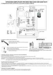 RIB AA30078 Manual Del Usuario