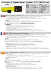 Nightsearcher ZOOM ATEX FLASHLIGHT Manual Del Usuario