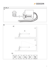 Sebson IR BS A Instrucciones De Manejo