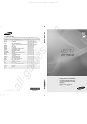 Samsung UE46C5100 Manual Del Usuario