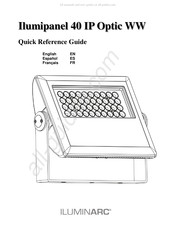 Iluminarc Ilumipanel 40 IP Optic RGB Guía De Referencia Rápida