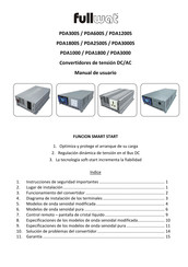 Fullwat PDA3000 Manual De Usuario