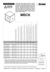 Harmann Ventilatoren MBCK 630/17500T Serie Manual Del Usuario