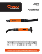 Cleco MP4201 Manual De Instrucciones