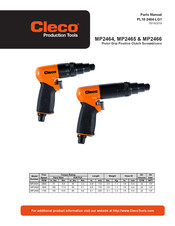 Cleco MP2466 Manual De Instrucciones