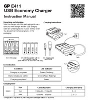 GP E411 Manual De Instrucciones