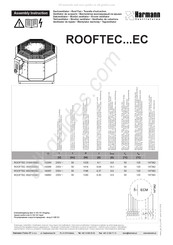 Harmann ROOFTEC 315/4100EC Manual De Instrucciones
