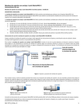 Depuy Synthes J-Latch MatrixPRO II Instrucciones De Uso