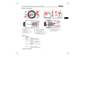 Trust NW-7500 Manual Del Usuario