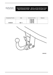 Saab 12 808 635 Instrucciones De Manejo