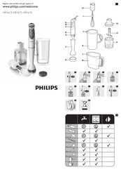 Philips HR1613 Manual De Instrucciones