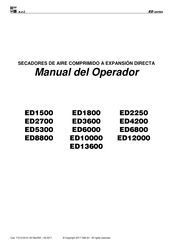 omi ED1800 Manual Del Operador