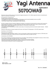 EAntenna 5070OWA9 Manual Del Usuario