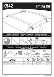 Yakima K542 Guia De Inicio Rapido