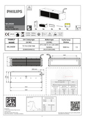 Philips WL346W Manual De Instrucciones