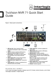 Interlogix TruVision NVR 71 Guia De Inicio Rapido