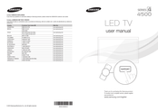 Samsung 4500 Serie Manual Del Usuario